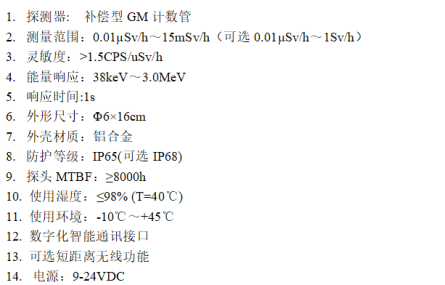 智能x、γ探测器